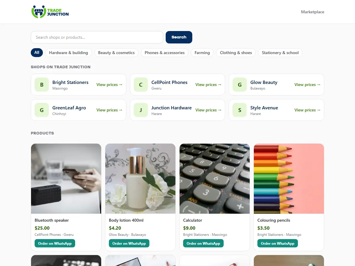 The Trade Junction marketplace: shops and their products with prices